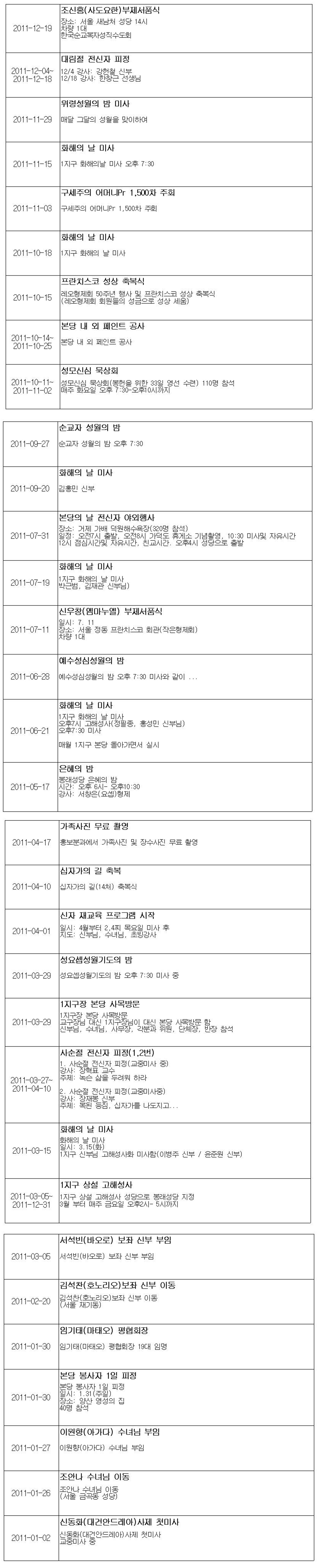 본당사출력(2011년)001-vert.jpg