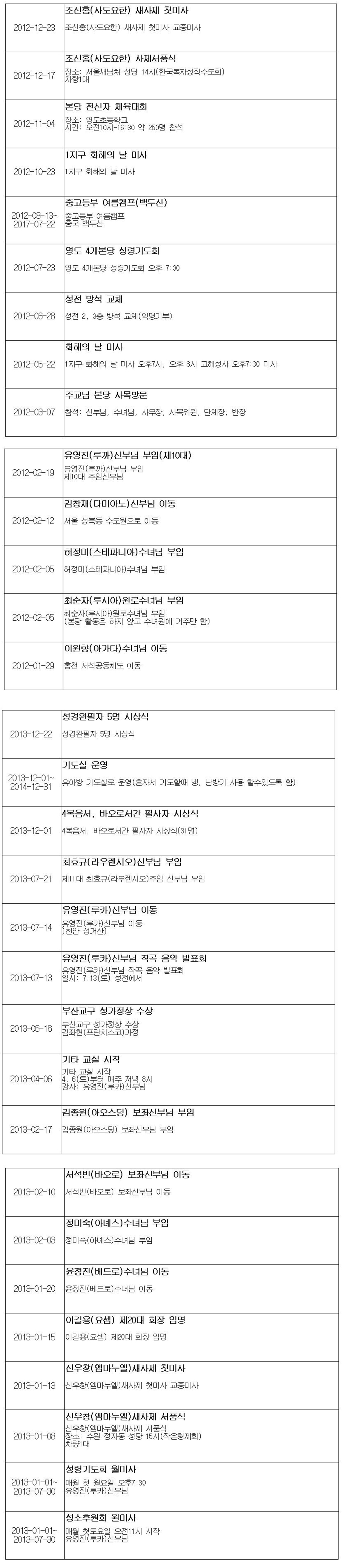 본당사출력(2012년)001-vert1600.jpg