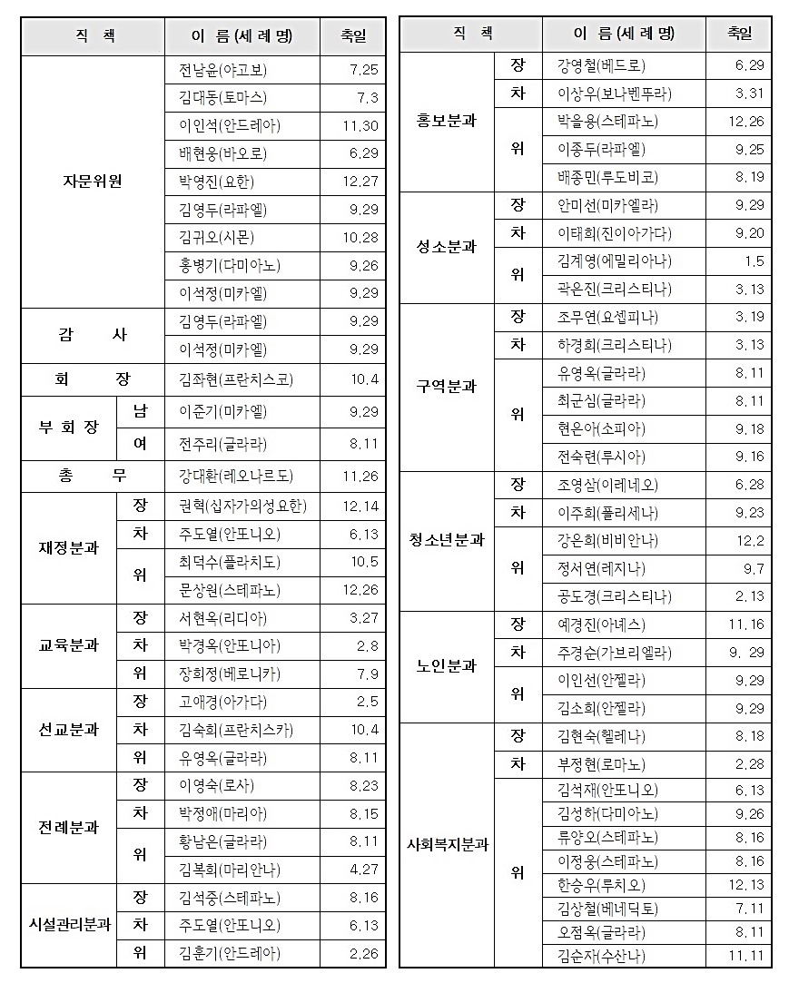 상임위001포토스.jpg