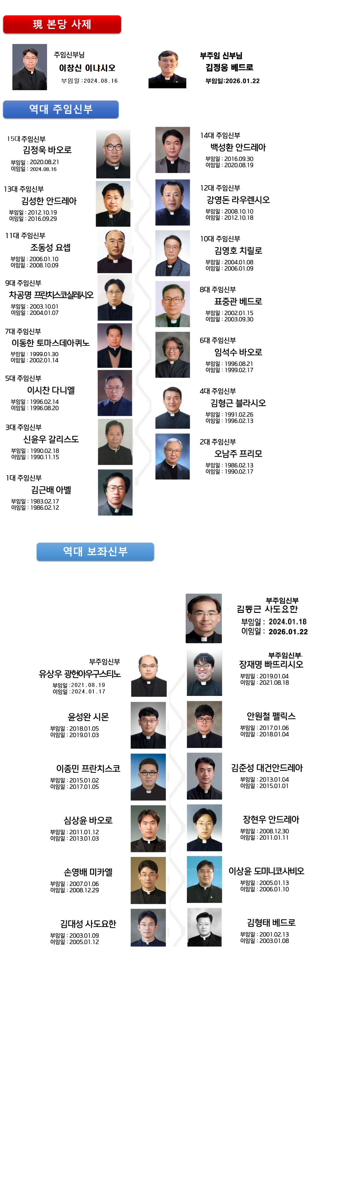 역대신부(NEW1).png