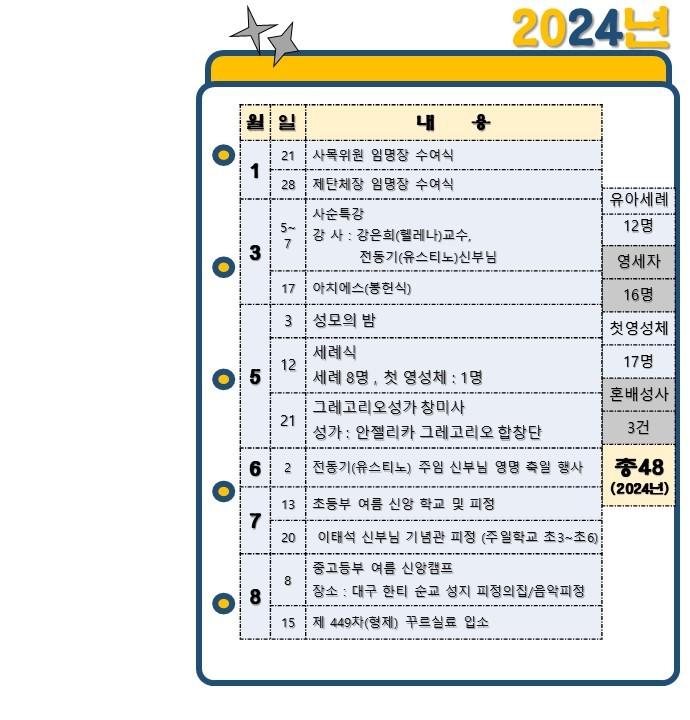 슬라이드2.JPG