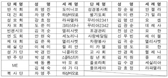 2024.제단체장.jpg