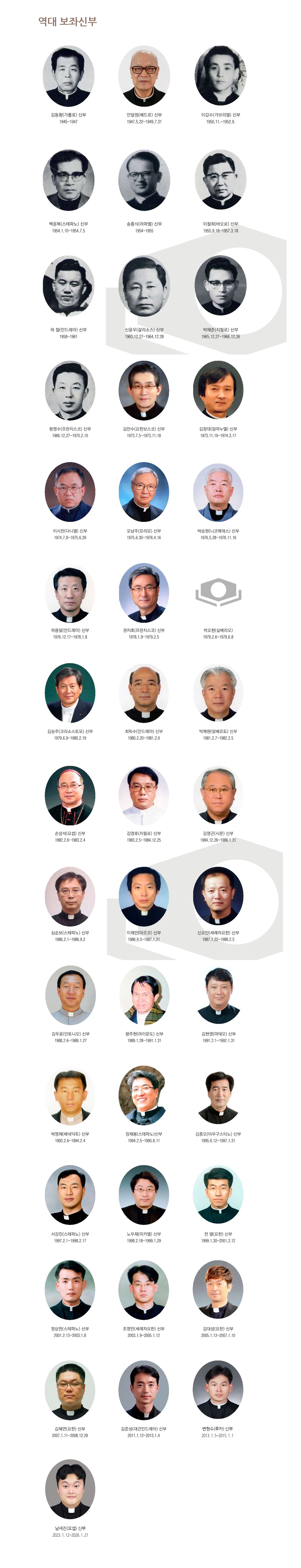 역대신부님_보좌_20260106.jpg