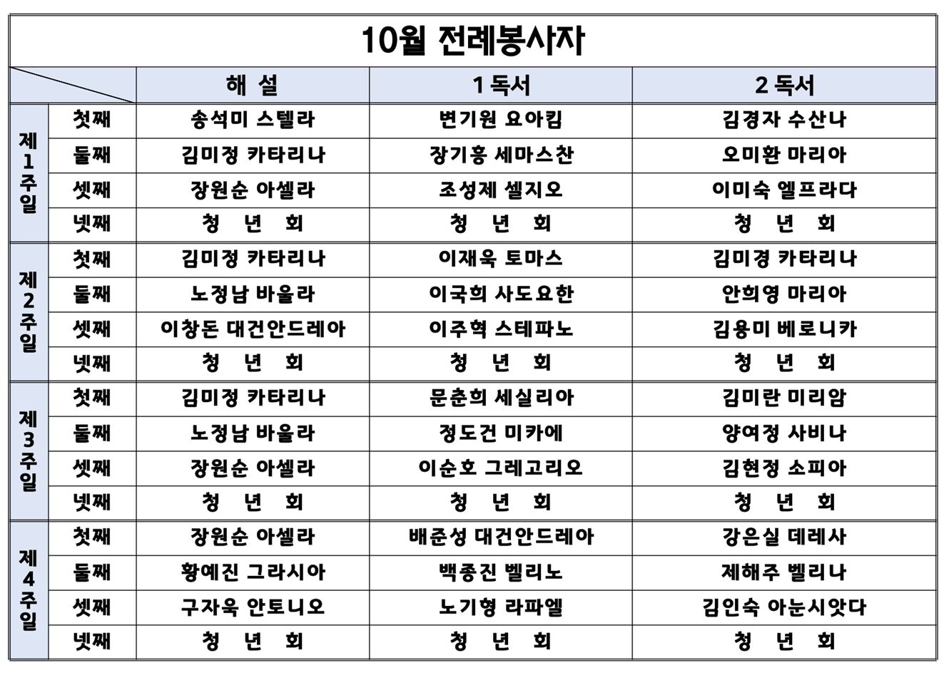 10월 주일 미사 해설자, 독서자.JPG