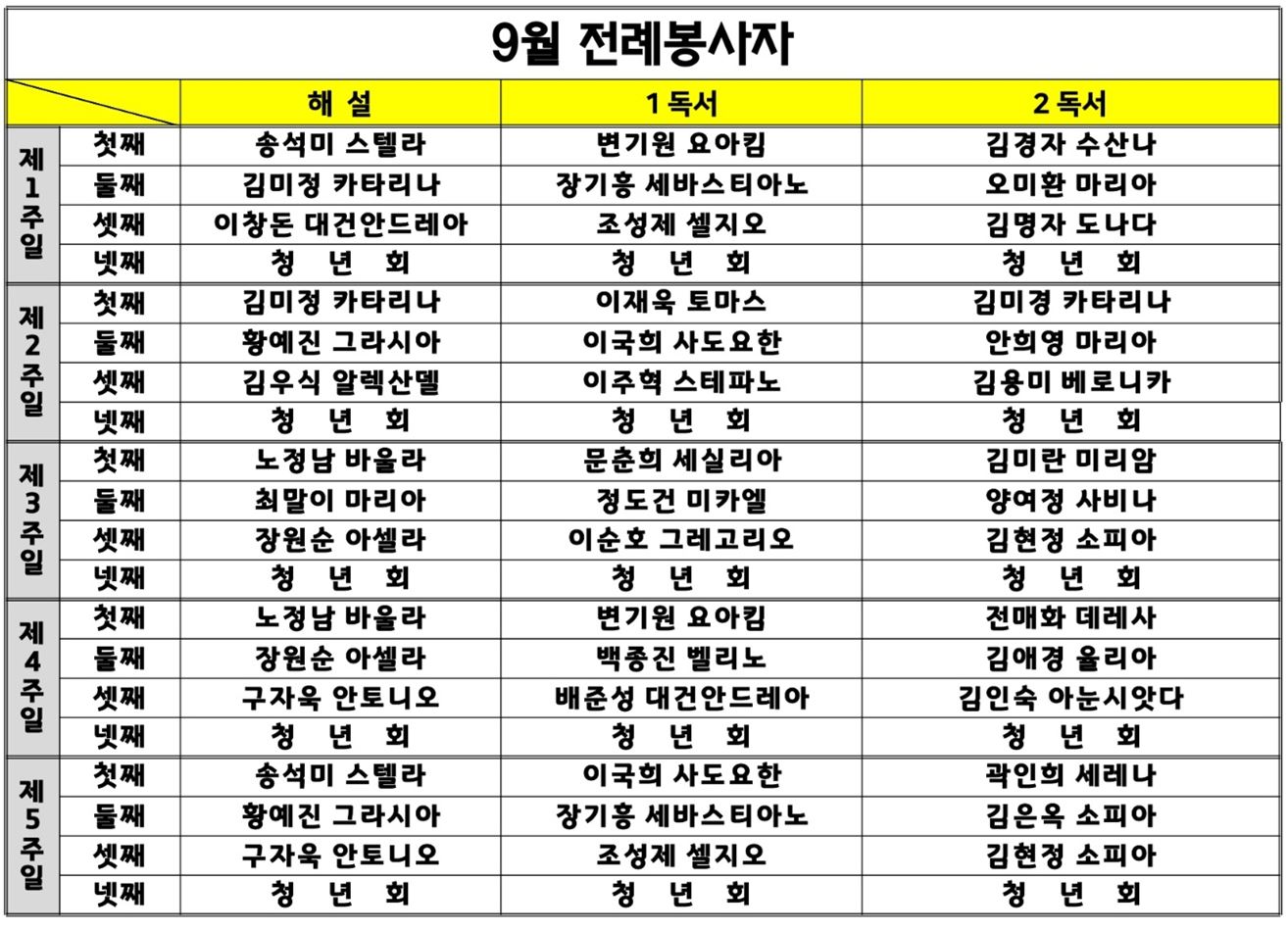 9월 주일 전례 봉사자.JPG