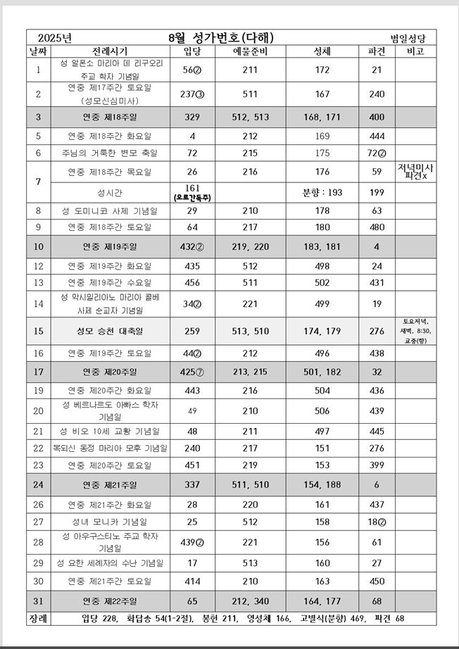 8월 미사 성가.JPG