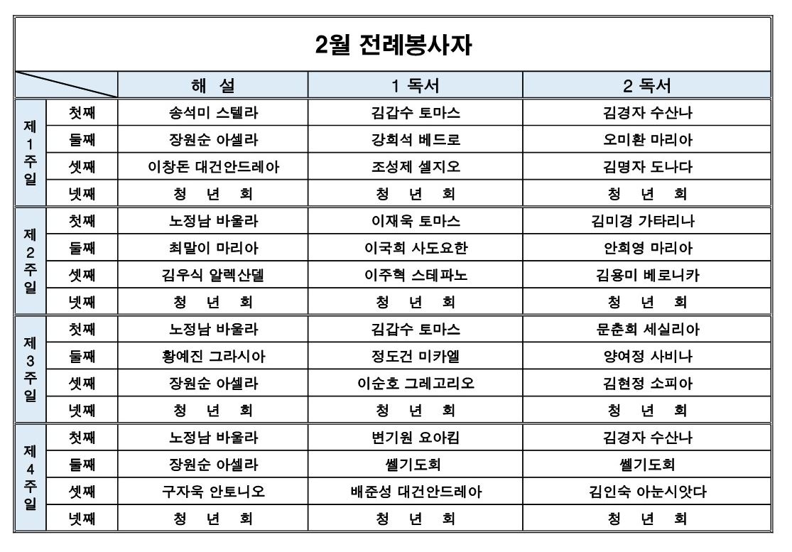 2월 주일 미사 해설자, 독서자.JPG