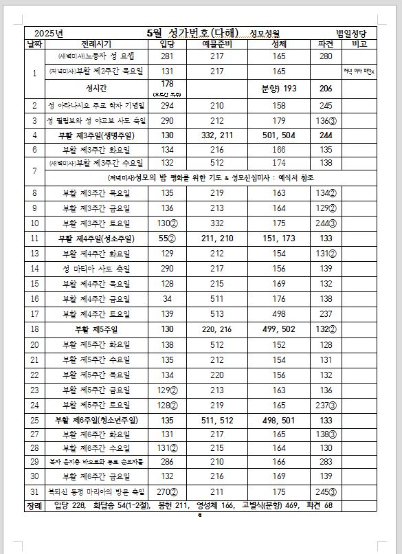 5월 미사 성가.JPG