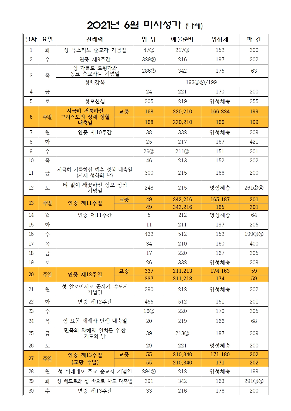 2021. 6월 미사성가.jpg