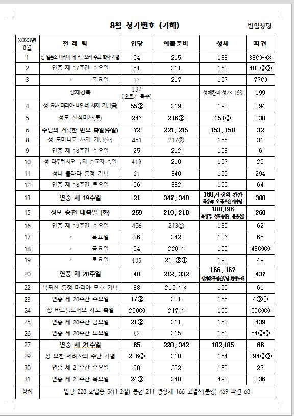 8월 미사 성가.JPG