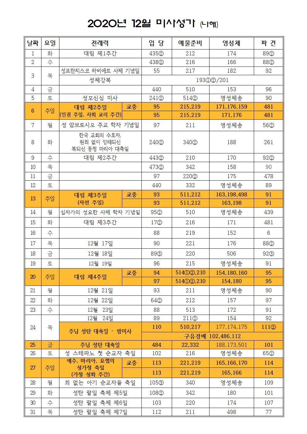 2020. 12월 미사성가(나해).jpg