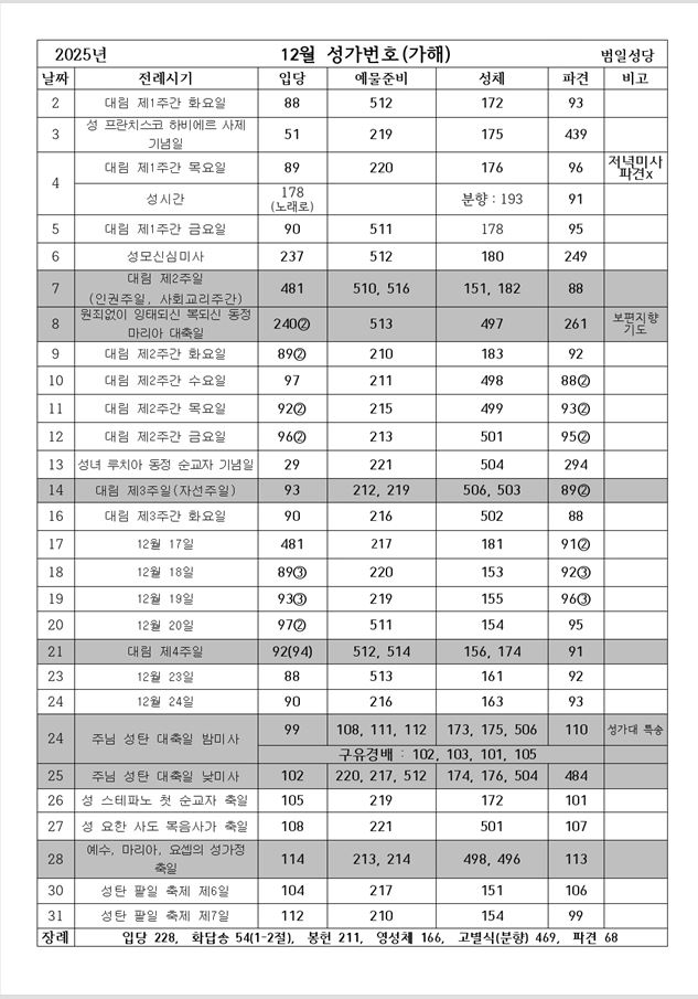 12월 미사 성가.JPG