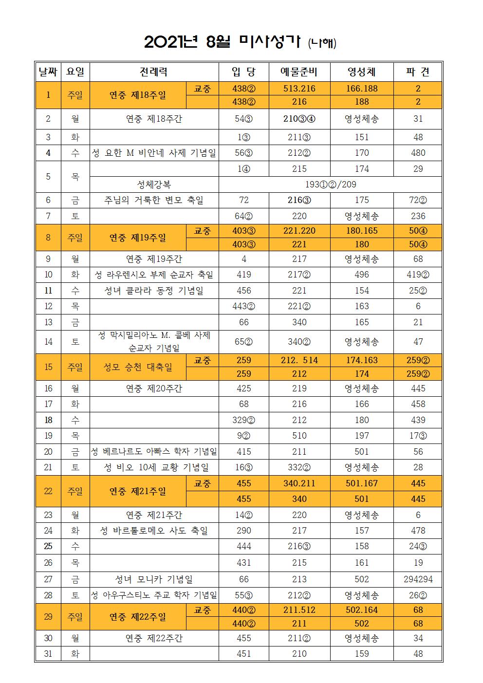 2021. 8월 미사성가(나해).jpg