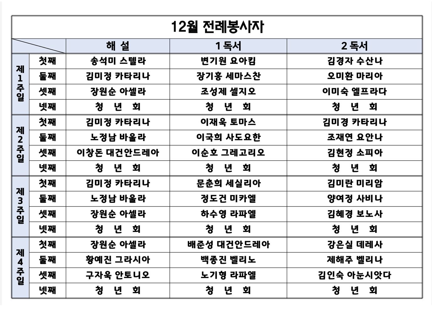 12월 주일 미사 해설자, 독서자.JPG