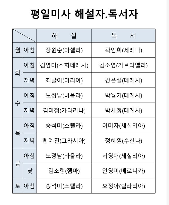 12월 평일 미사 해설자, 독서자.JPG