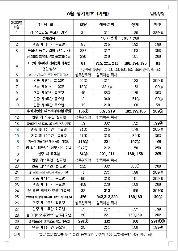 6월 미사 성가.JPG