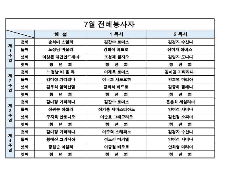 홈페이지용 월별전례봉사자_1.png