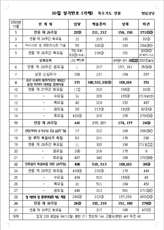 10월 미사 성가.JPG