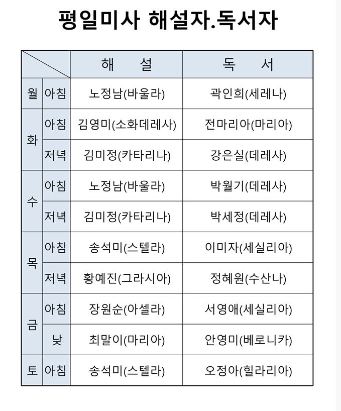 4월 평일 미사 해설자, 독서자.JPG