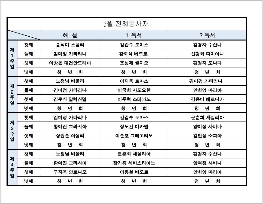 3월 주일 해설자, 독서자.JPG