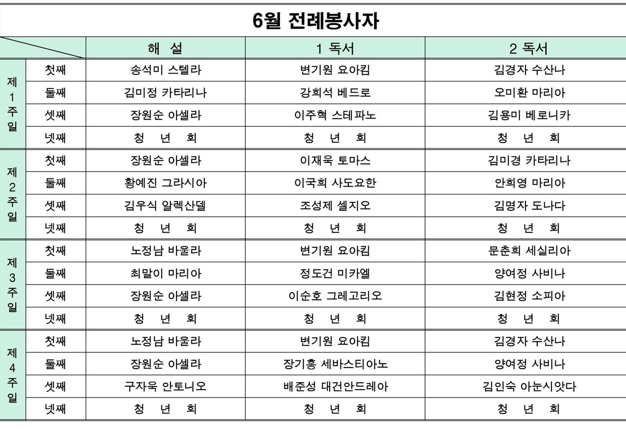 6월 주일 미사 해설자, 독서자.JPG