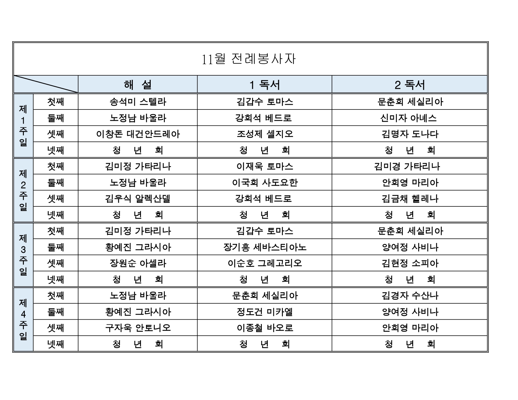 11월  전례봉사자.jpg