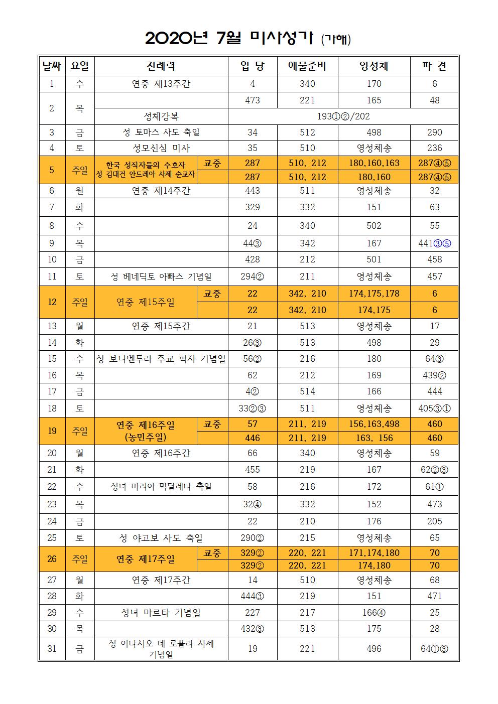 2020. 7월 미사성가(가해).jpg