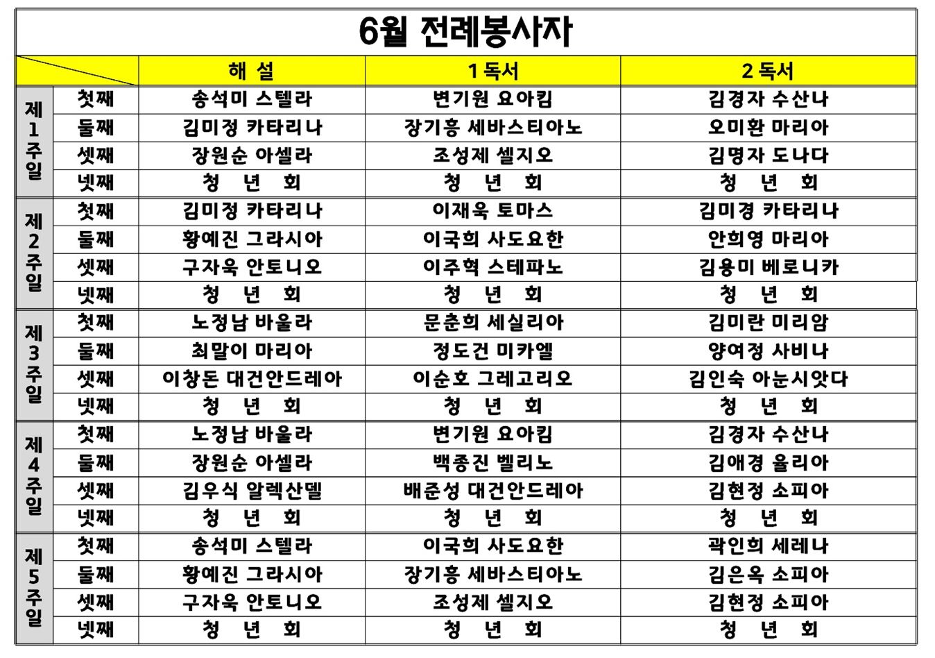 6월 주일 미사 해설자, 독서자.JPG