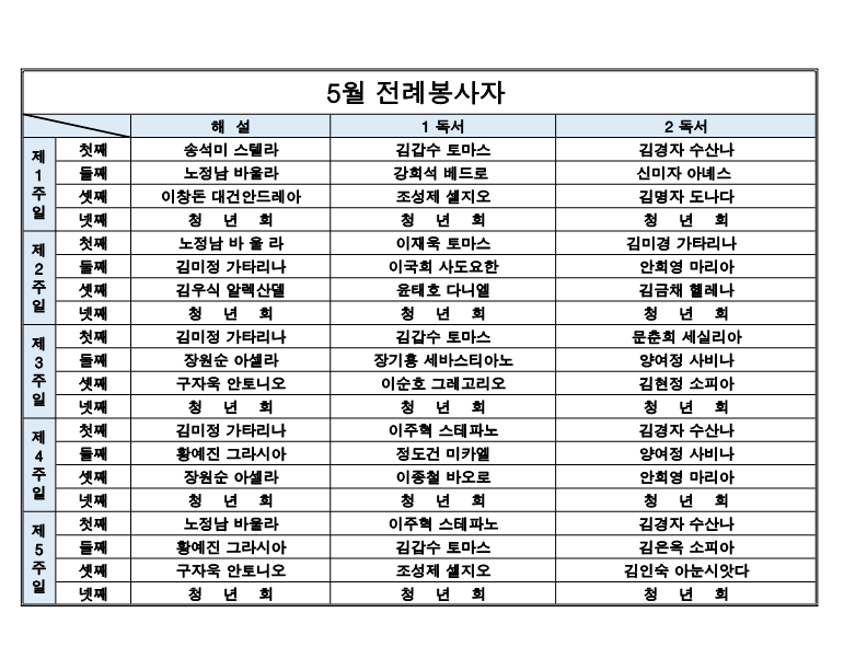 홈페이지용 월별전례봉사자_1.png