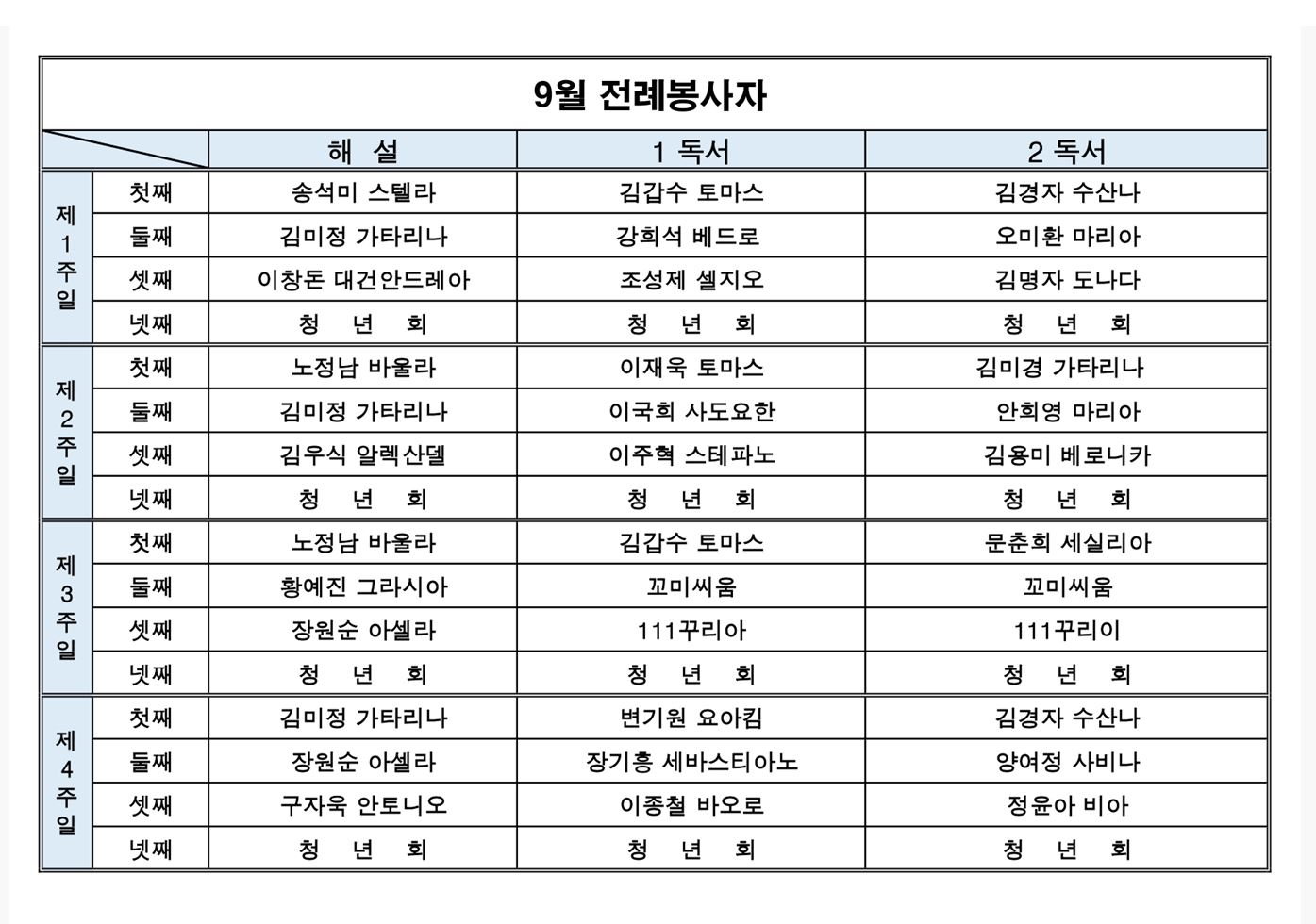 9월 주일 미사 해설자, 독서자.JPG