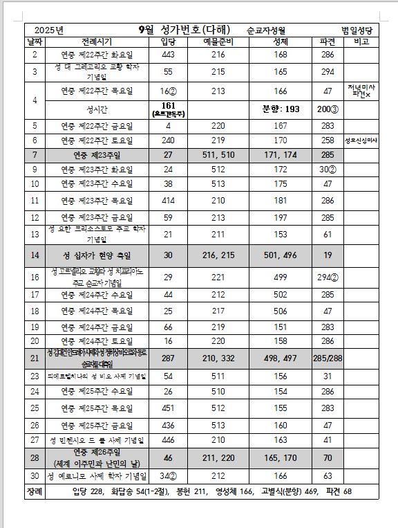 9월 미사 성가.JPG