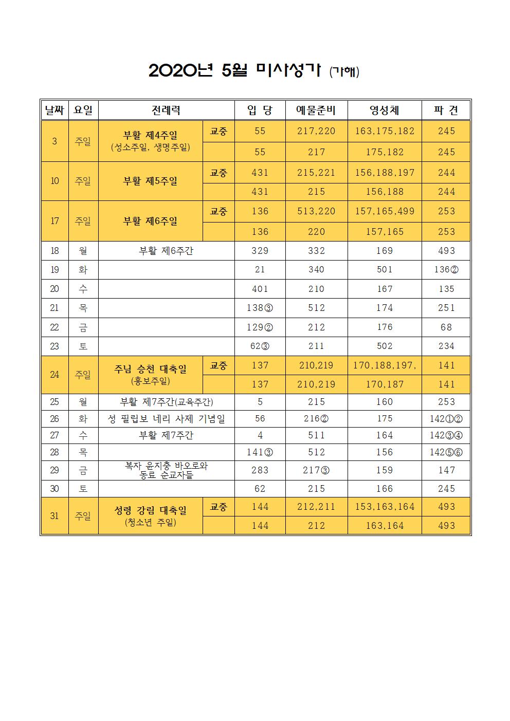 2020.5월 미사성가(가해).jpg