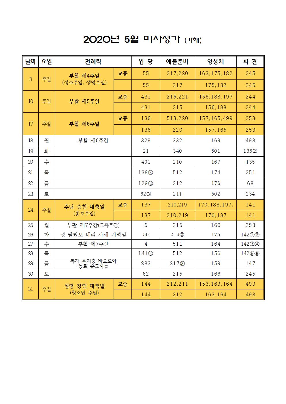 2020.5월 미사성가(가해).jpg