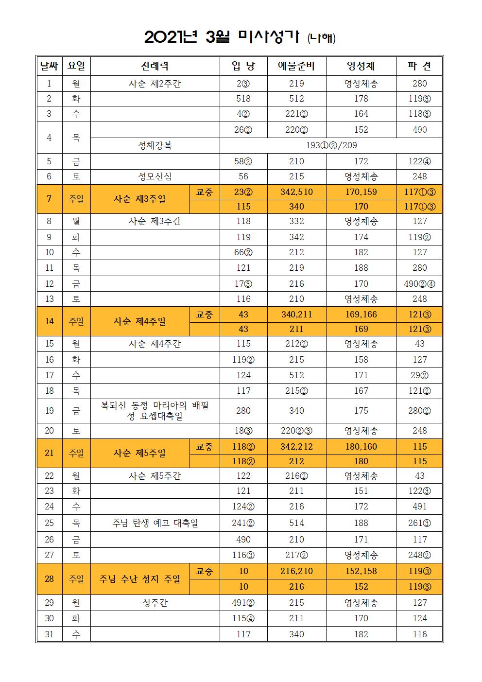 2021. 3월 미사성가(나해).jpg