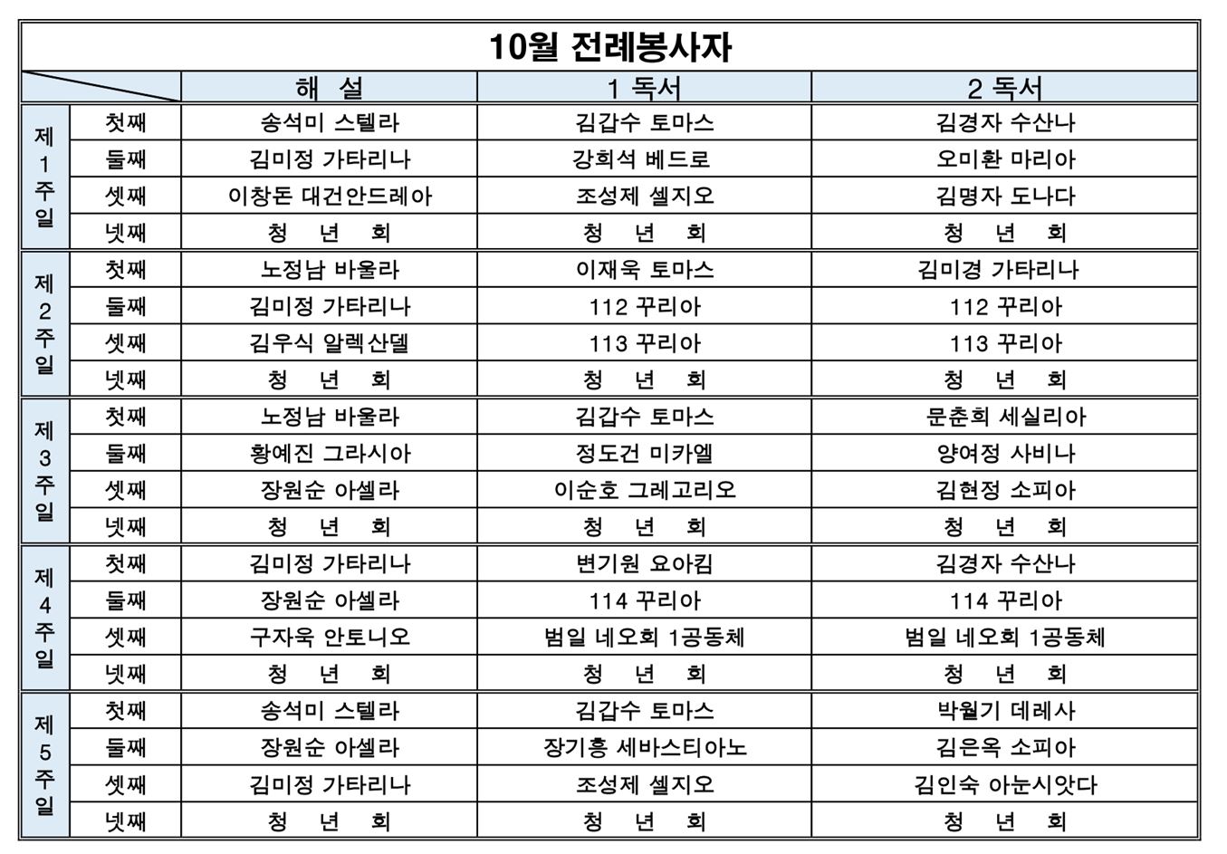 10월 주일 미사 해설자, 독서자.JPG