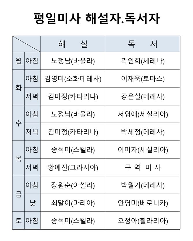 3월 평일 미사 해설자, 독서자.JPG