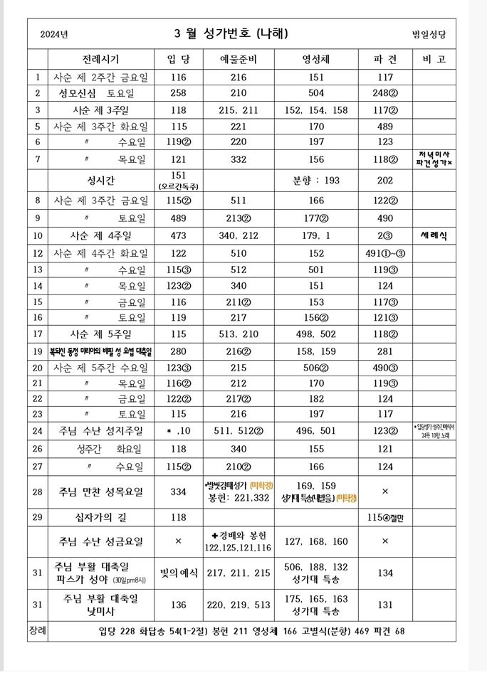 3월 미사 성가.JPG