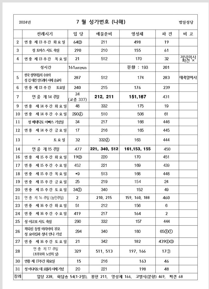 7월 미사 성가.JPG