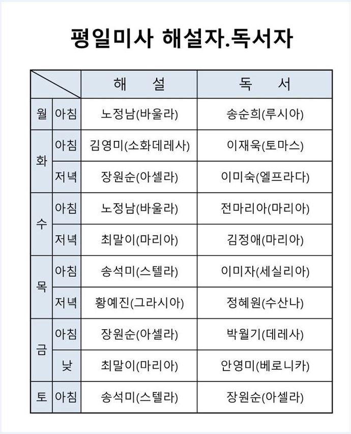 5월 평일 미사 해설자, 독서자.JPG