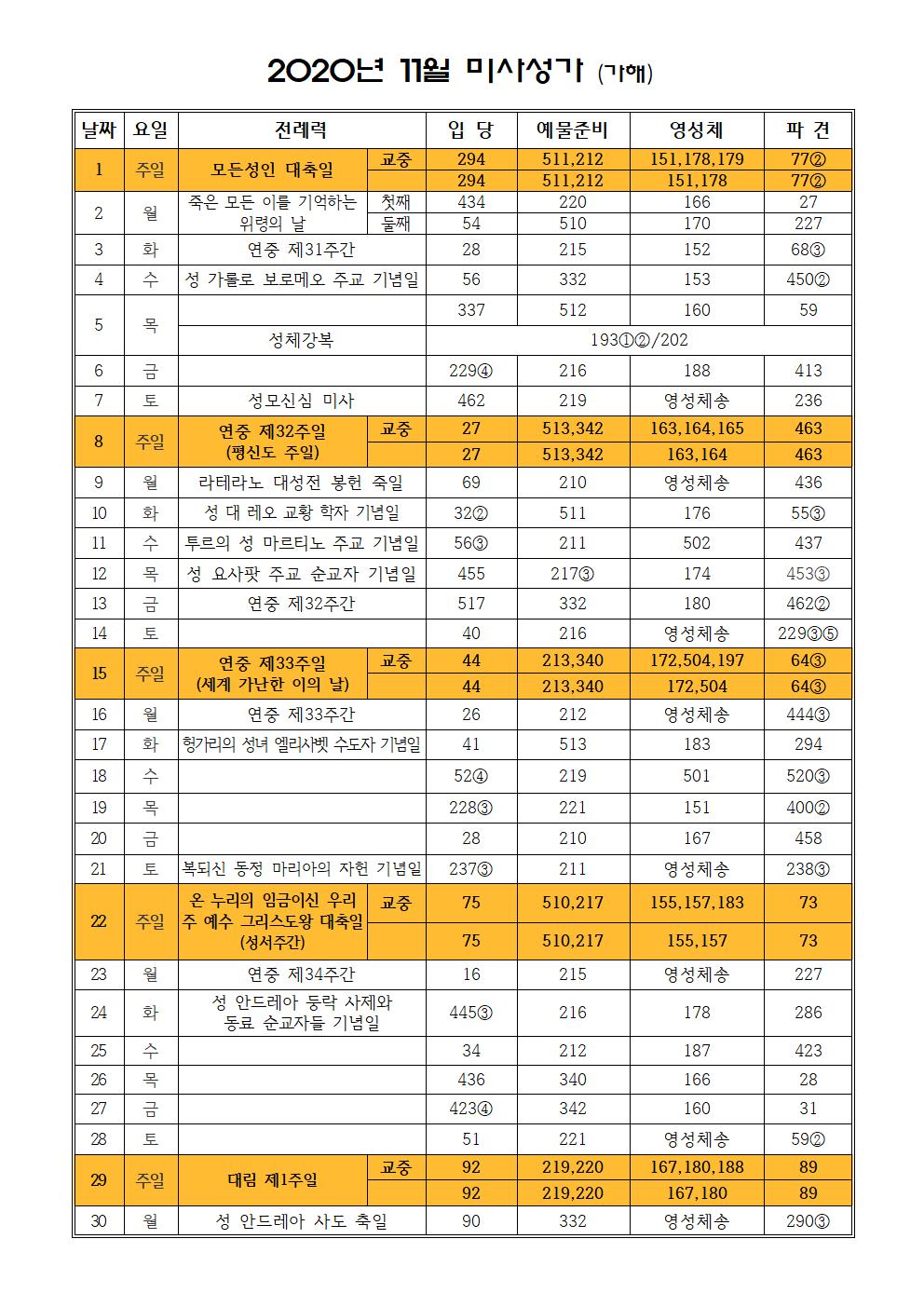 2020. 11월 미사성가(가해).jpg