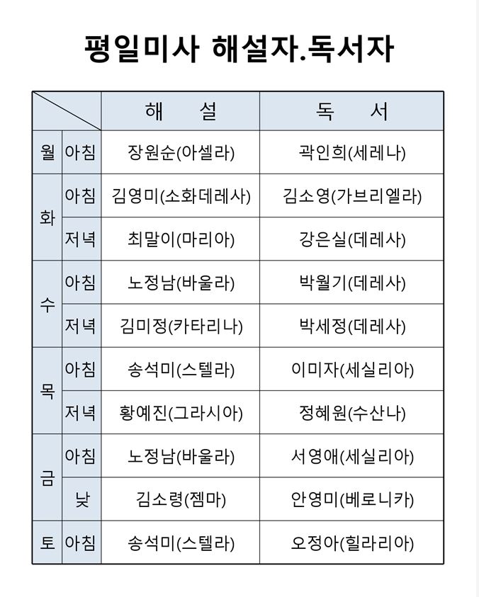1월 평일 미사 해설자, 독서자.JPG