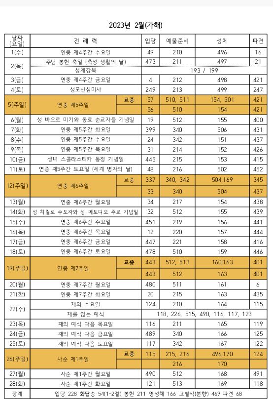 2월 미사 성가.JPG