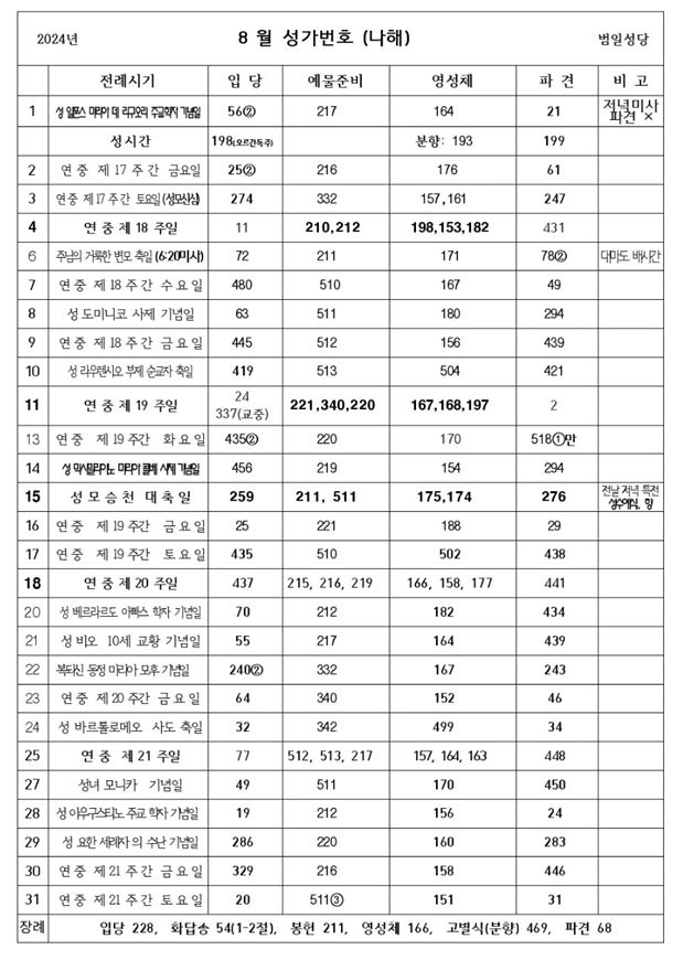 8월 미사 성가.JPG
