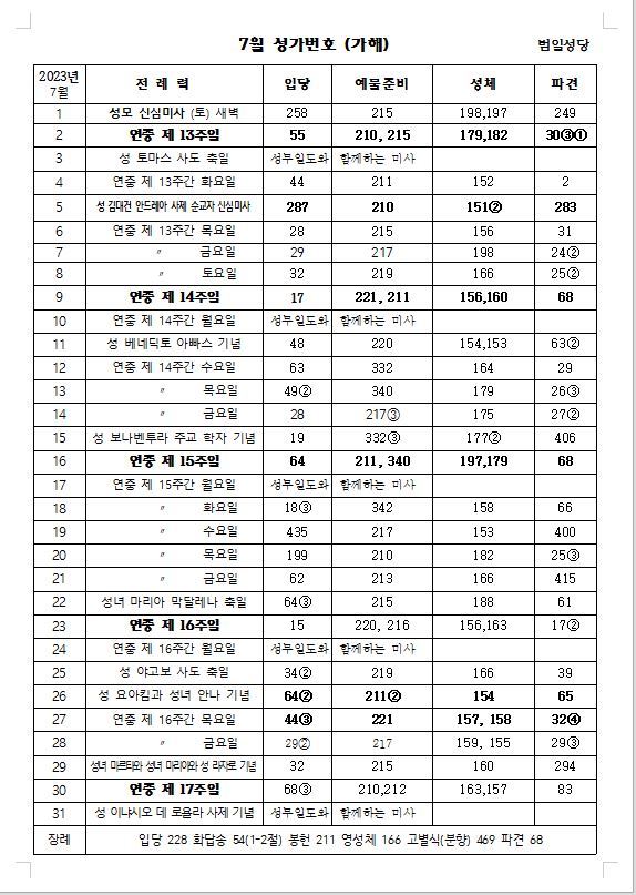 7월 미사 성가.JPG