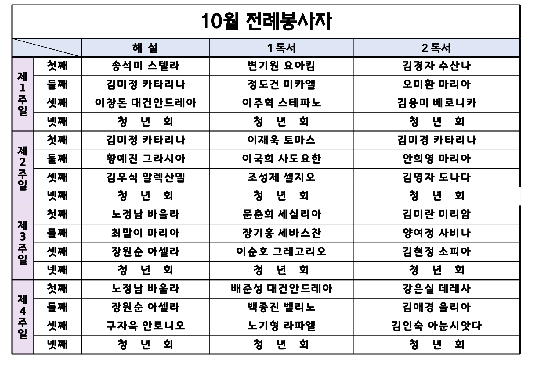 10월 주일 미사 해설자, 독서자.jpg