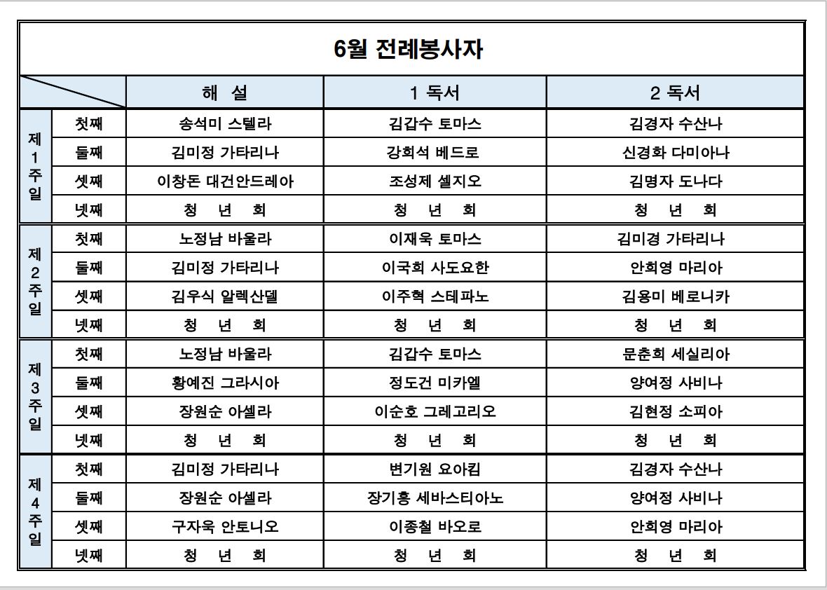6월 주일 미사 해설자, 독서자.JPG