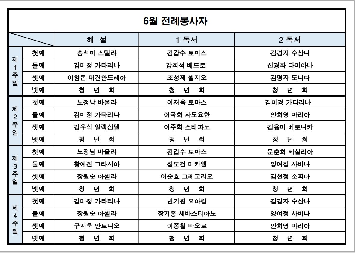 6월 주일 미사 해설자, 독서자.JPG