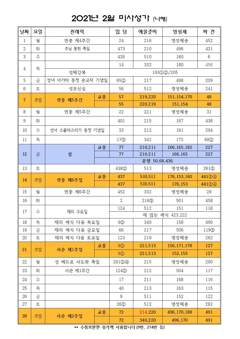 2021. 2월 미사성가(나해).jpg