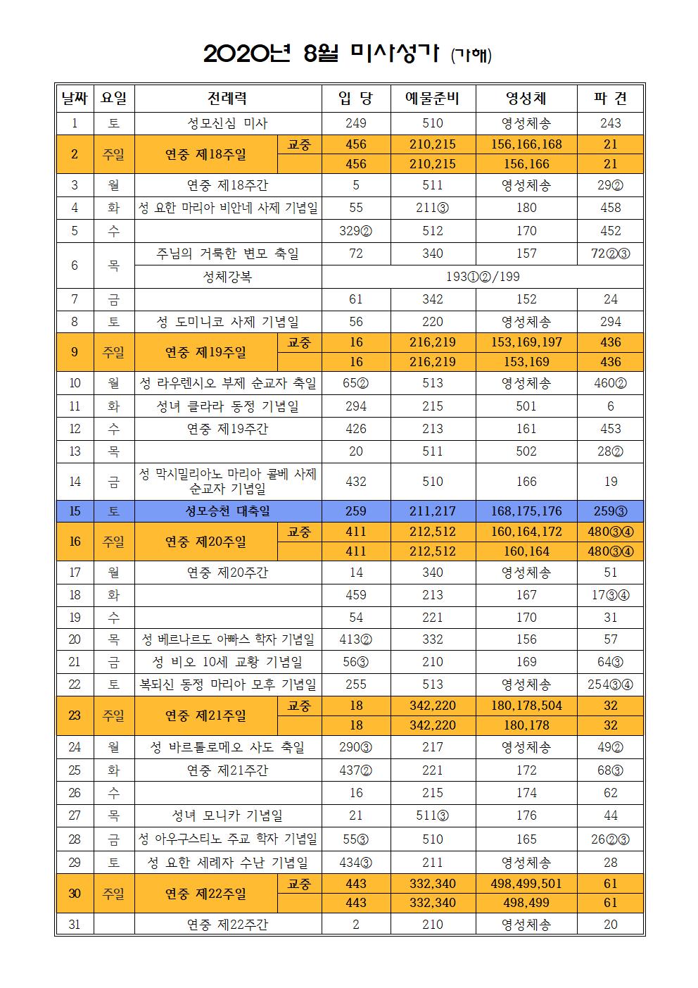 2020. 8월 미사성가(가해).jpg