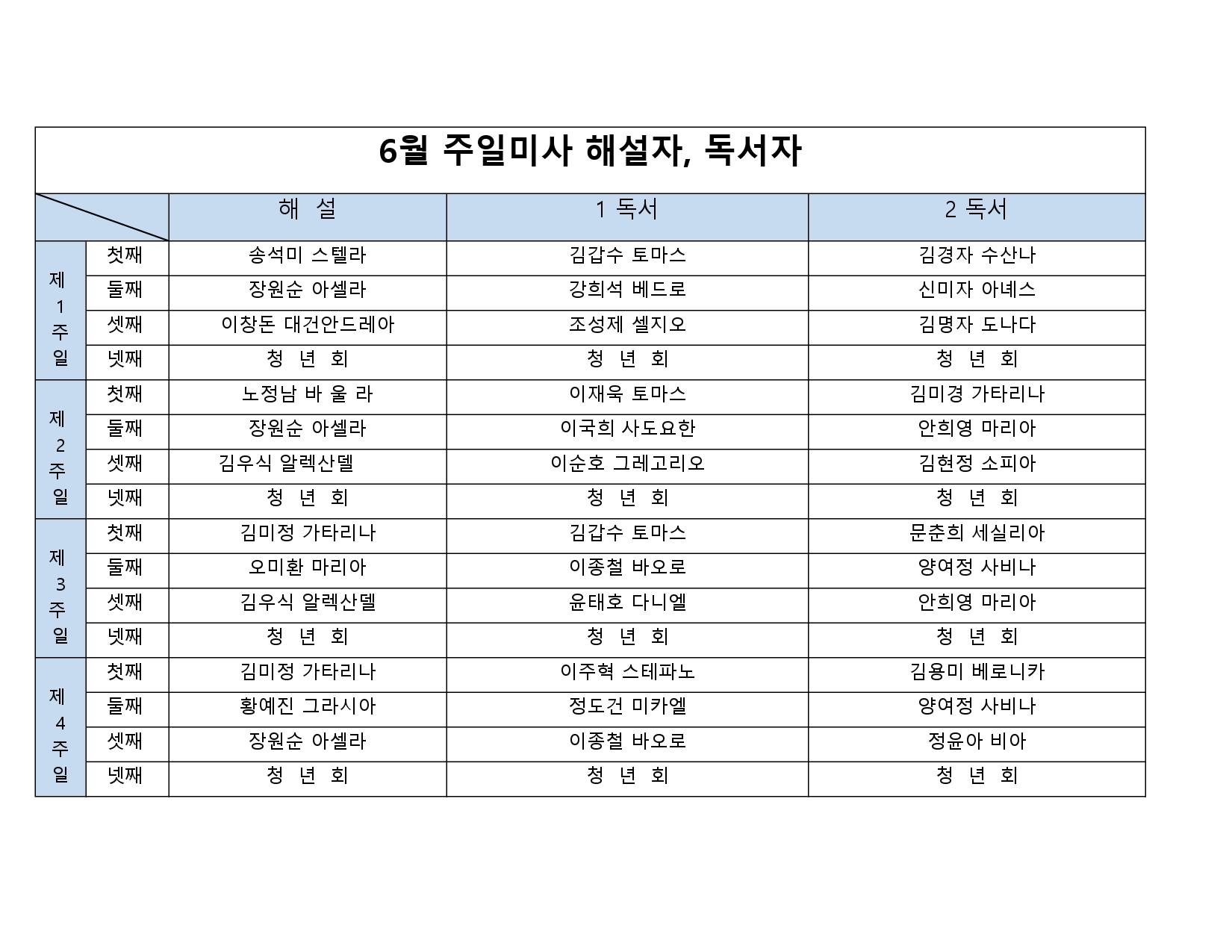 6월 주일미사 해설자, 독서자_page-0001.jpg